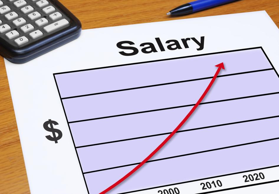 salary chart